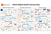 10 Jahre Digital-Health-Start-ups in DACH