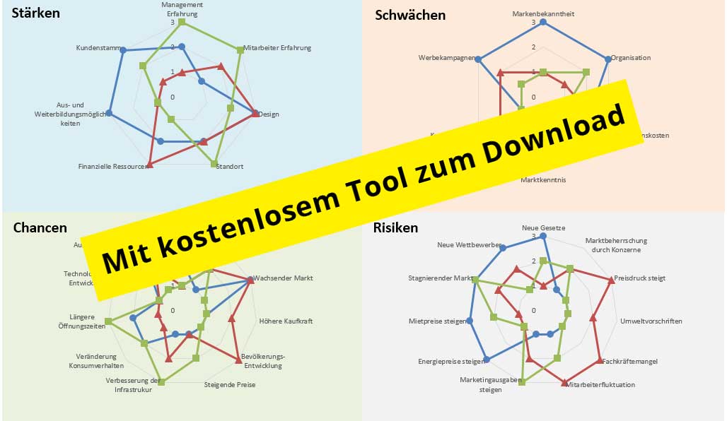 download modern control