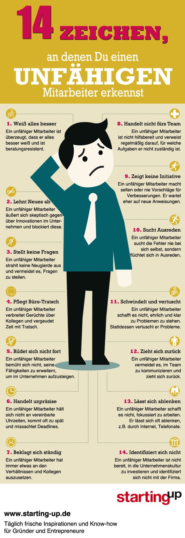 Infografik,Mitarbeiter,Selbstständigkeit,Existenzgründung,Entrepreneurship