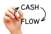 Cashflow aus Investitionstätigkeit