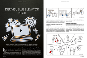 StartingUp Ausgabe - 03/2024