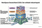 SpaceTech-Start-up-Report 2026