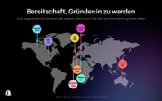 Aspiring Entrepreneurship 2024 Report