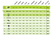 Startup Brand Ranking 2024