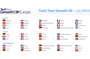 Europas Top-50-Tech-Start-ups gekürt: 10 deutsche mit Unicorn-Potenzial