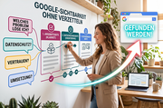 Über Google sichtbar werden, ohne sich im Marketing zu verzetteln