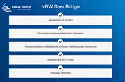 Förderprogramm NRW.SeedBridge: Neue Brückenfinanzierung für Start-ups