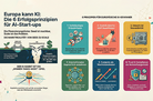 Europa kann KI!