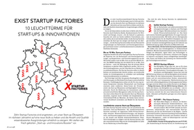 StartingUp Ausgabe - 04/2025
