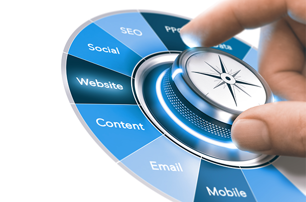 Multichannel Marketing
